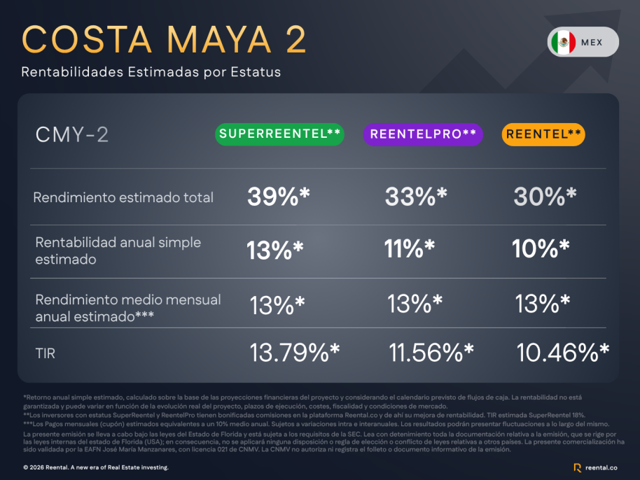 1779727880877_costa_maya_2_creatividad_web.webp
