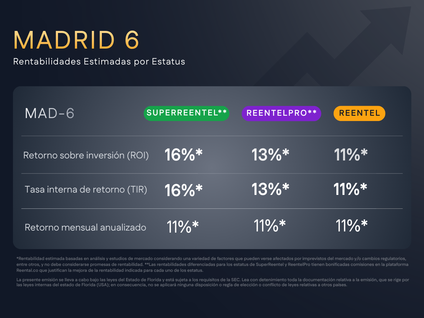1777624971860_madrid_6_creatividad_web_1.png