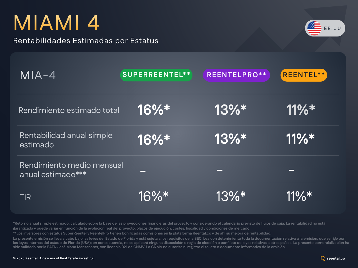 1781258740835_miami_4_creatividad_web_1.png