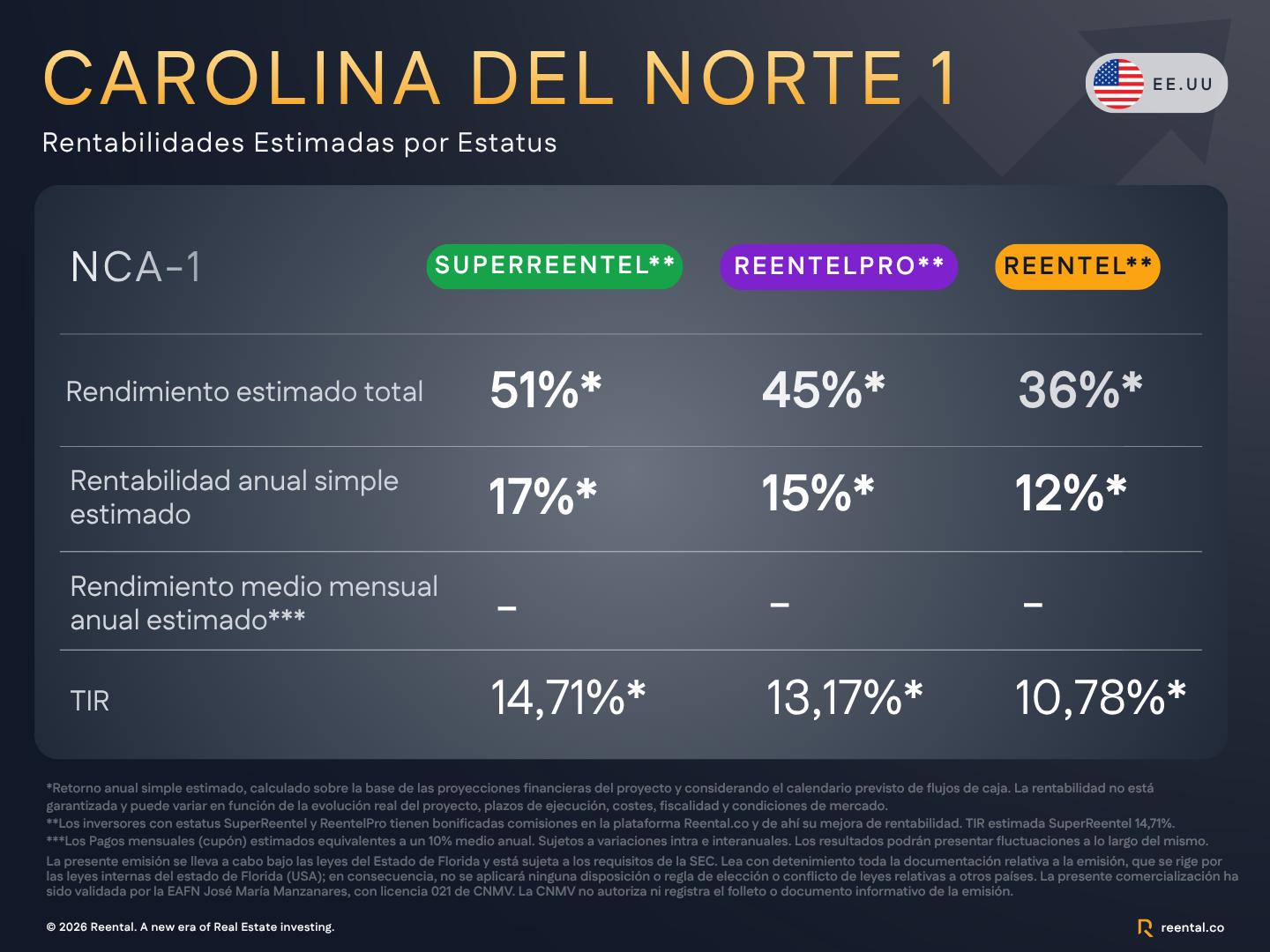 1779711003955_carolina_del_norte_1.png
