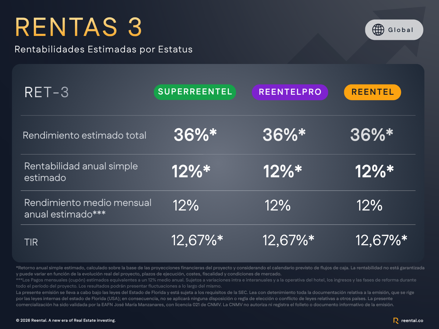 1781098973143_rentas_3_creatividad_web.png