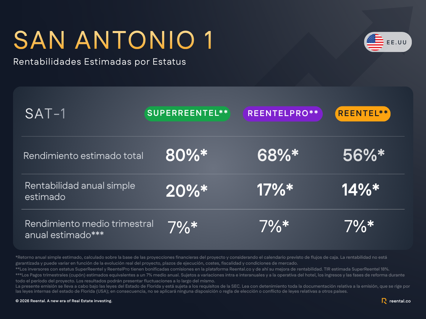 1778680312913_san_antonio_1_creatividad_web_final.png