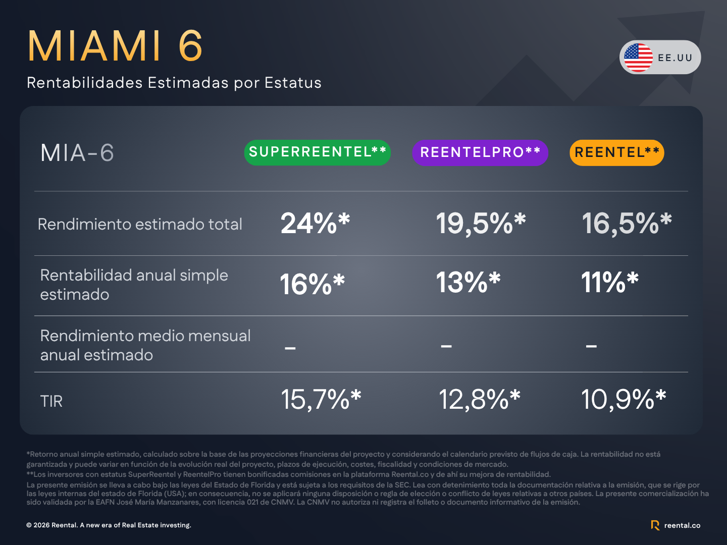 1788515286792_miami_6_creatividad_web_1.png